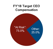 chart-e675e60904f7361b824a08.jpg